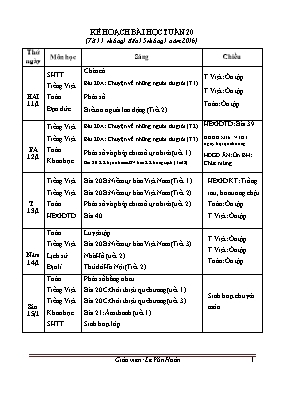 Kế hoạch bài học tuần 20 lớp 4 - Năm học 2016-2017 - Lê Văn Hoàn